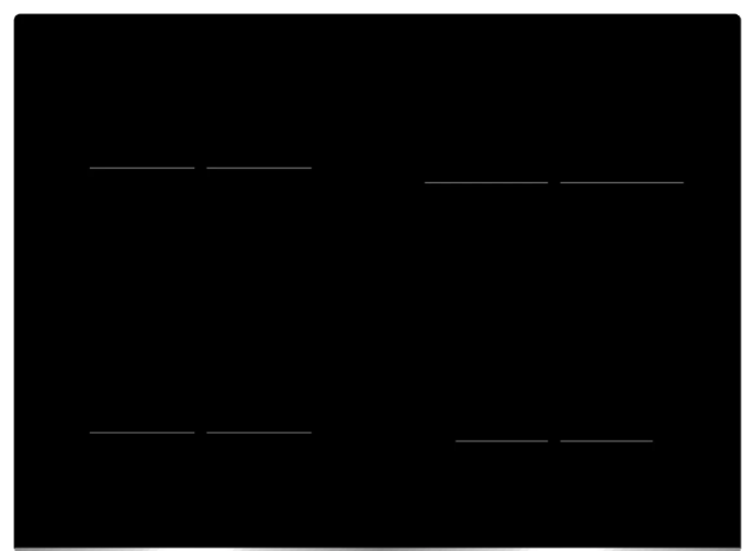 0530081478 Стеклопластина варочной поверхности Haier